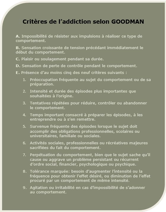 Critères de l’addiction selon GOODMAN