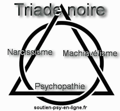 Triade noire - Dark Triad - Geneviève SCHMIT